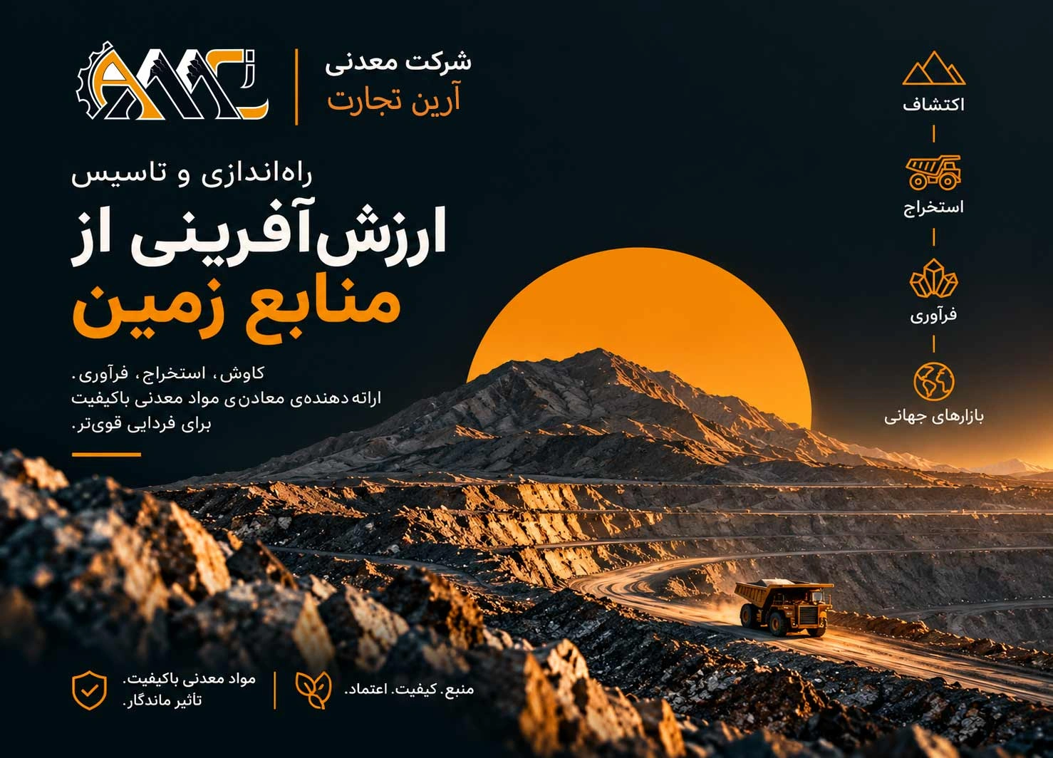 تاسیس شرکت و شروع صادرات